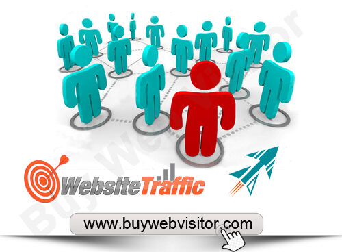 Targeted Website Traffic